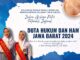 SISWI SMAN 3 BABELAN MENJADI DUTA HUKUM DAN HAM JAWA BARAT 2024